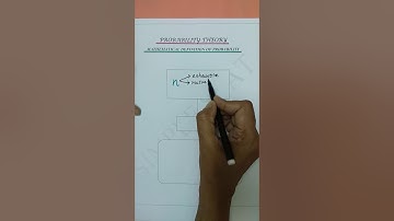 JEE Main Unit 14 : Statistics and Probability - Definition 11-Mathematical definition of Probability