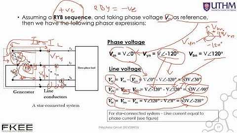 Polyphase Circuit (Topic 2 : Balanced 3-Phase System) - Part 2/4