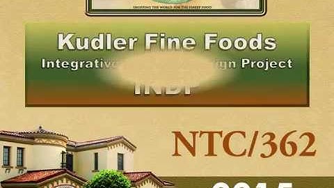 NTC/362 KUDLER 2015 INDP NTC362 WEEK 3 & WEEK 4 TUTORIAL