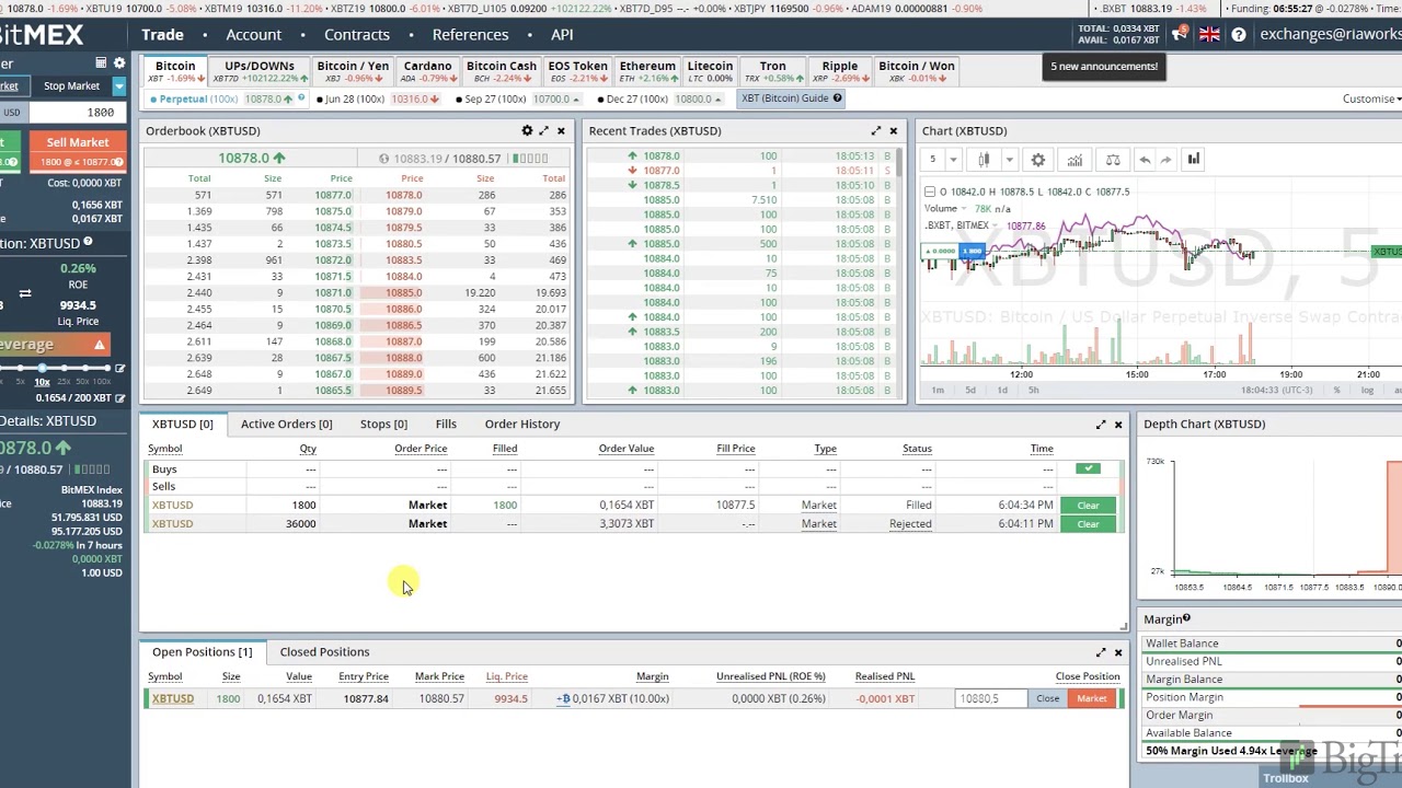Стил ворк трейдинг. Cqg demo. Cash sweep в кредитовании это. Trading status. Protrader terminal.