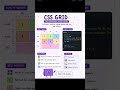 CSS GRIDS #developer #coding #coding #frontend #codingreels #learnjavascript