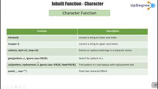 R Programming   R Function #2