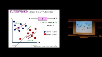 L1: Introduction - 2019 Fall UVa CS 6316 Machine Learning Course
