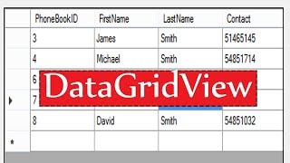 How to Display Database Table in C# Datagridview