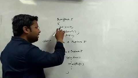 Interface in java | Full Implementation of Abstraction | SURA | In Hindi/URDU #5