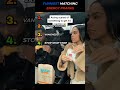 Ranking Funniest Matching Energy Couples Pranks #shorts