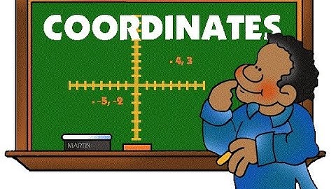 Distance between coordinates on the cartesian plane (Part 2) Class 10