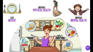 Keto - What is it and How Can it Change Your Life?