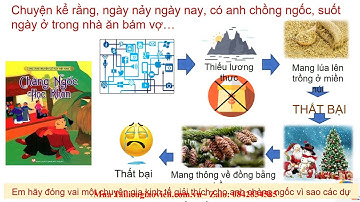 Giáo án powerpoint Bài 11: Các dạng địa hình chính. Khoáng sản | GA điện tử Địa lí 6 Cánh diều