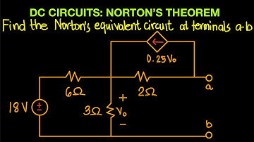 DC Circuits Episode 44: Norton’s Theorem Part 3