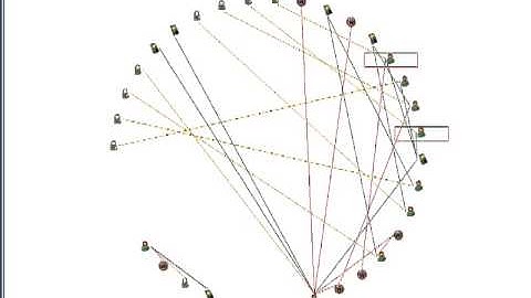 An Introduction to Netmap