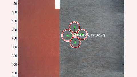 Kinect-Based Quadcopter Localization using Circle Tracking - Vertical Motion without Planar Motion