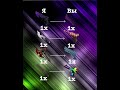 Лучший Обменник по ММ2 #roblox #роблокс #viral #mm2 #мм2