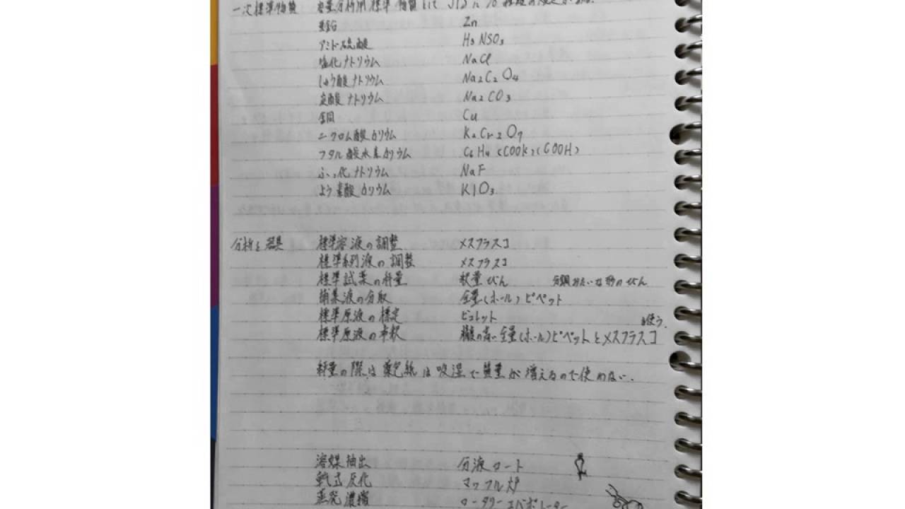 作業環境測定士 資格試験勉強用 問題集ノートまとめ 分析 Youtube 作業環境測定士 資格試験勉強用 問題集ノートまとめ 分析 Youtube