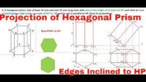 Lecture Video Series -4 | R.Arun Kumar |SNS Institutions