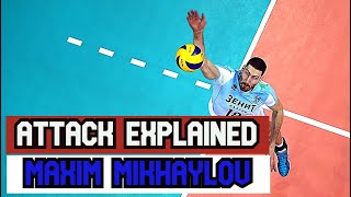 Maxim Mikhaylov | Attack Explained