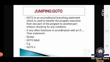 Class 7/TNB/Computer Science/Ch 5-Part 1/Session 12