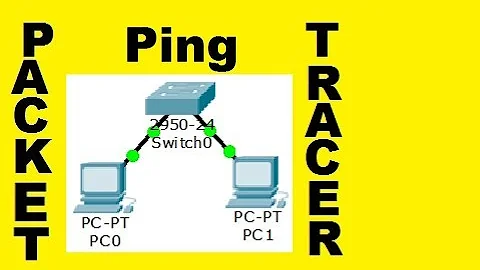 Ping with Packet Tracer 02