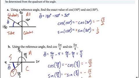 Use Reference Angles to Evaluate Trig Functions