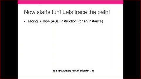 9. Versatile  datapath - Branch implementation.
