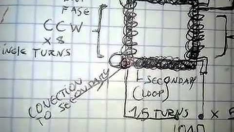 Diagram for people that want to reproduce the same effect