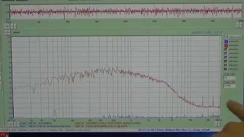 #173 Tutorial Receiver signal to noise testing S/N with an audio voltmeter