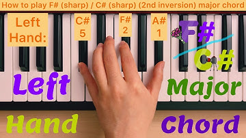 Piano Lesson 133: How to play F#/C# (2nd inversion) major chord with the left hand tutorial