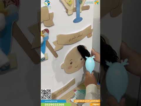 كيف نحافظ علئ نظافتنا يجب غسل اليدين بانتظام بالماء والصابون الاستحمام اليومي