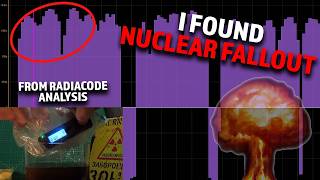 The Nuclear Fallout Signal: found in Secret Radioactive Springs using a Radiacode