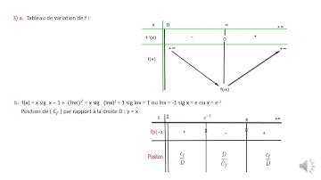 logarithme + intégral + calcul d