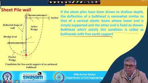 Lecture 49 : Anchor bulkhead