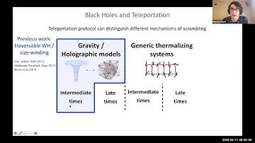 Bryce Kobrin: Teleportation via Operator Spreading in the Traversable Wormhole Protocol