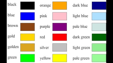Colours in English