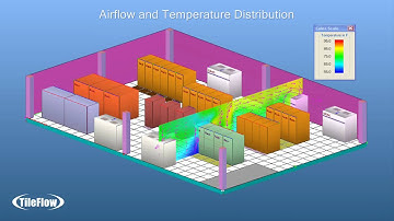 TileFlow Calculation of Airflow and Temperature Distribution in a Raised Floor Data Center 1