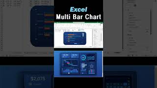 Excel Multi Bar Chart for Interactive Dashboard Visualization Design