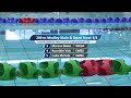 2024 Scottish National Short Course Open Swimming Championships - Session Eight - Sunday Afternoon