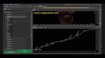 cAlgo cTrader GAP V6 NonStop EUR USD Gap Trading System cBots 14