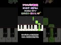 シンシア・愛する人 / 岡崎律子 【ショート動画】 「アキハバラ電脳組」 挿入歌 簡単 ピアノ synthesia