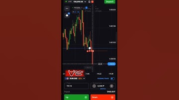 Rs-16380 Live Quotex Binary Options Trading Profit By SureShot Trader #shorts #quotex #trading