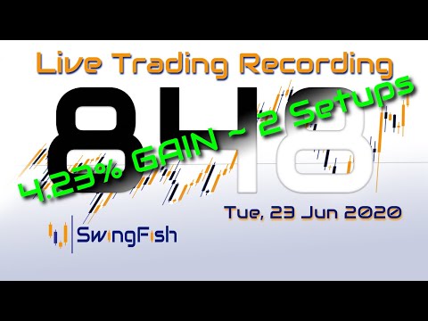 📈Day Trading #Forex LIVE [Tue, 23 Jun +0.73%] DAX GBPJPY