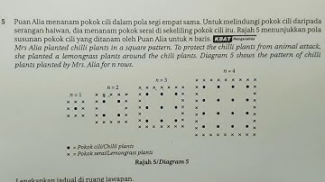 #05 FORM 2 HOTS Questions