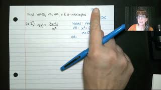 Rational Functions X and Y intercepts Profile