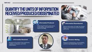 IMC413 Information Management | Case Study Presentation: Sime Darby Berhad