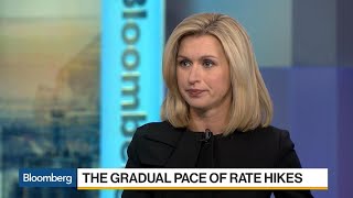 JPM's Amoroso Sees Three Fed Hikes as 2018 Base Case