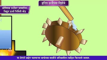 10th Science 2 | Chapter#05 | Topic#02|औष्णिक ऊर्जेवर आधारित विद्युत ऊर्जा निर्मिती केंद्र | Marathi