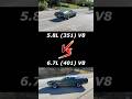 Ford 5.8L (351) V8 vs 6.7L (401) V8 Exhaust Sound Test!