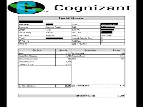 cognizant salary
