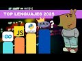 Top 5 Lenguajes de Programación 2025