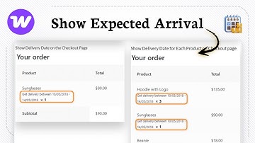 Hoe voeg je een widget voor de verwachte leverdatum toe in WooCommerce