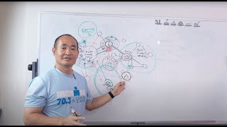 How Google Actually Decides Who Ranks (Entities + Trust) | Marketing Mechanic Ep. 1